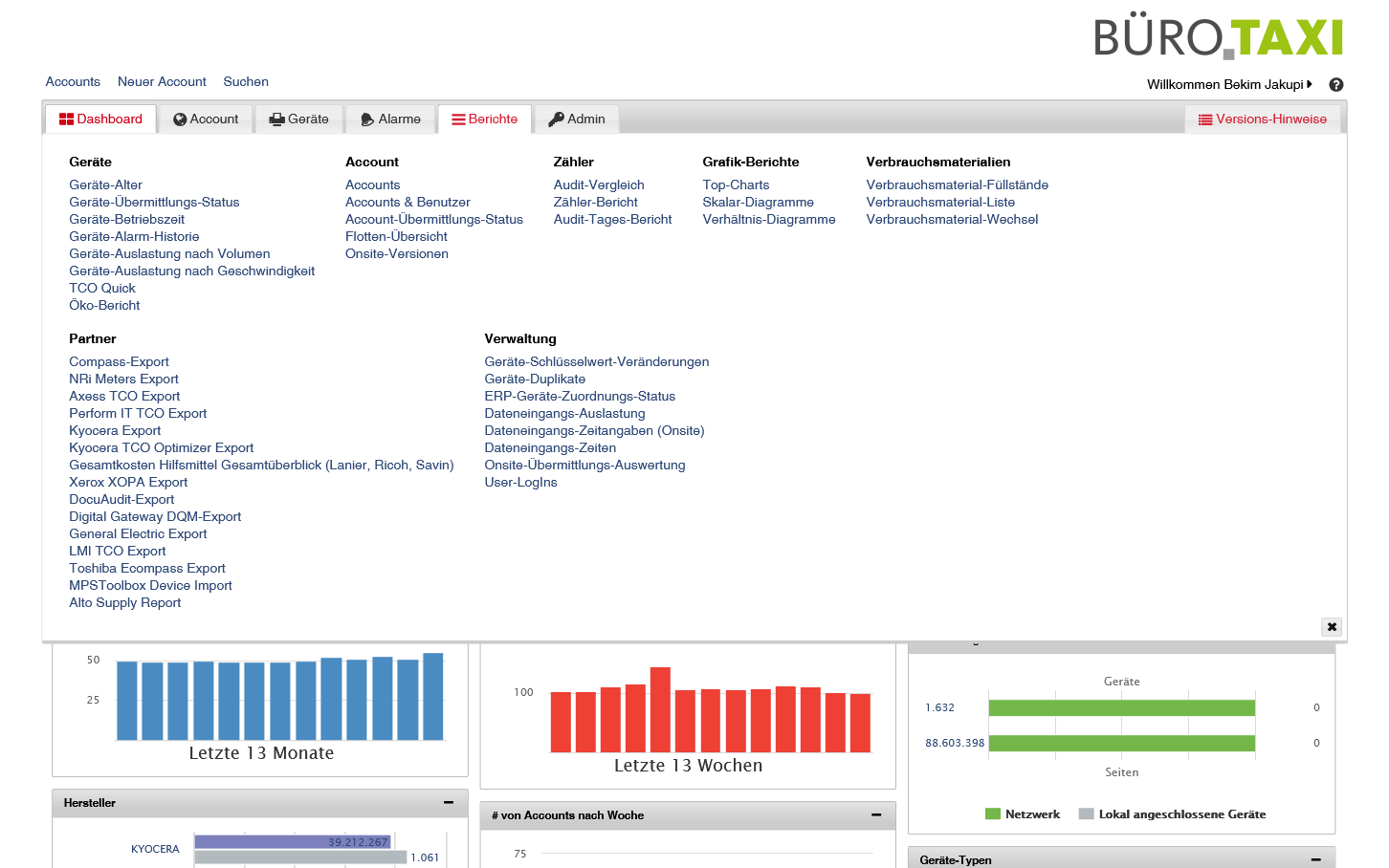 MPS Software alle Funktionen